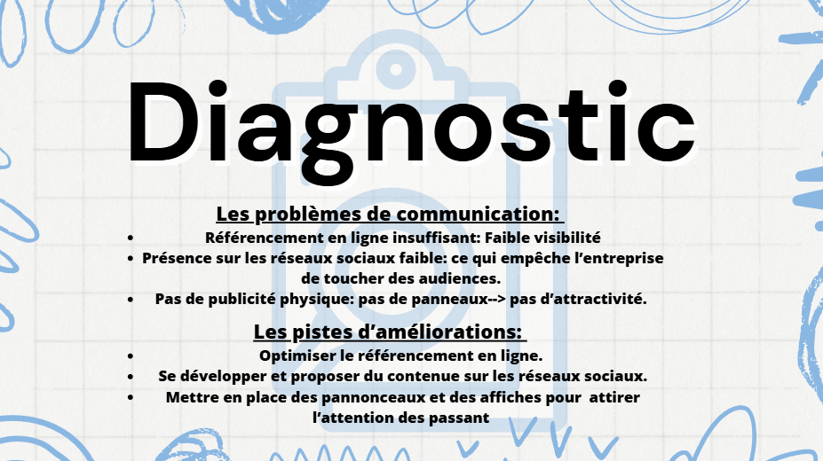 diagnostic